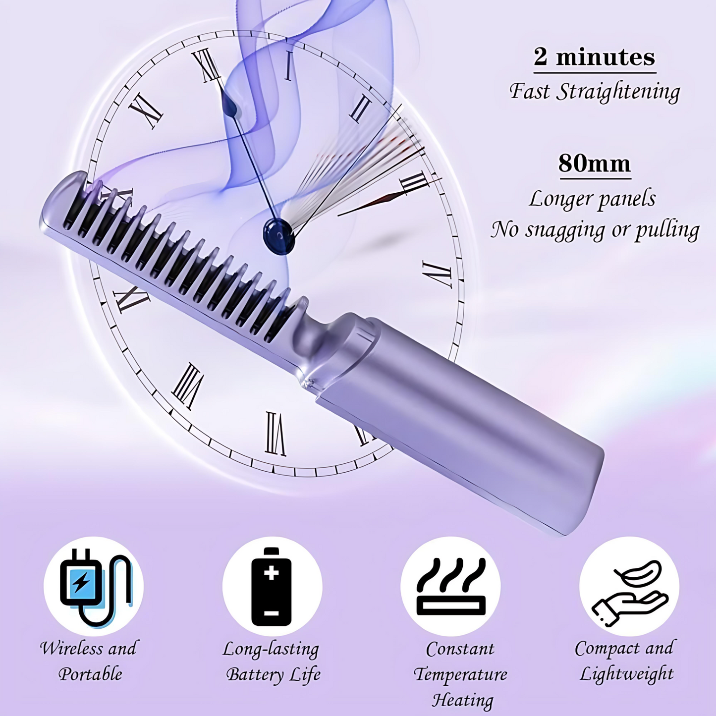 Shanchhavya™ Portable Mini Hair Straightener – Cordless & Rechargeable Hot Comb with Adjustable Heat | Shanchhavya™