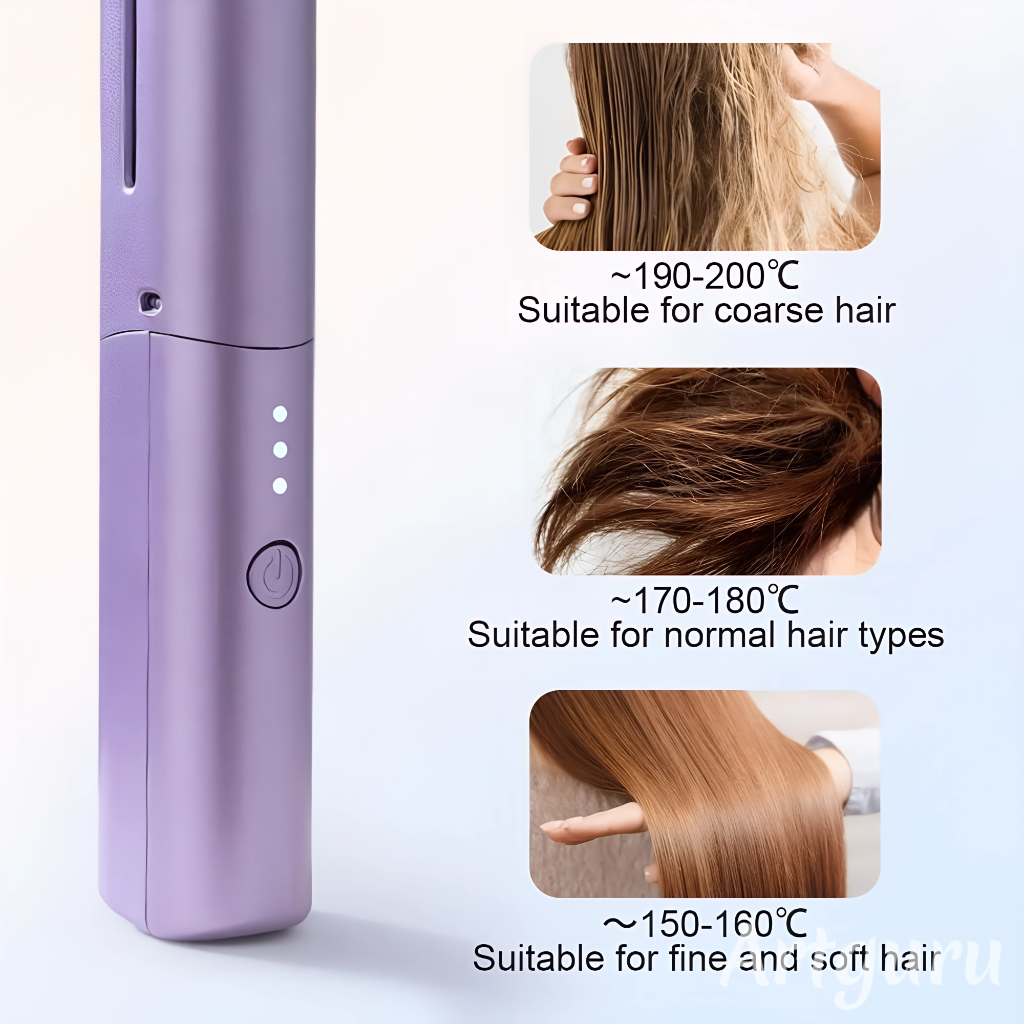 Shanchhavya™ Portable Mini Hair Straightener – Cordless & Rechargeable Hot Comb with Adjustable Heat | Shanchhavya™