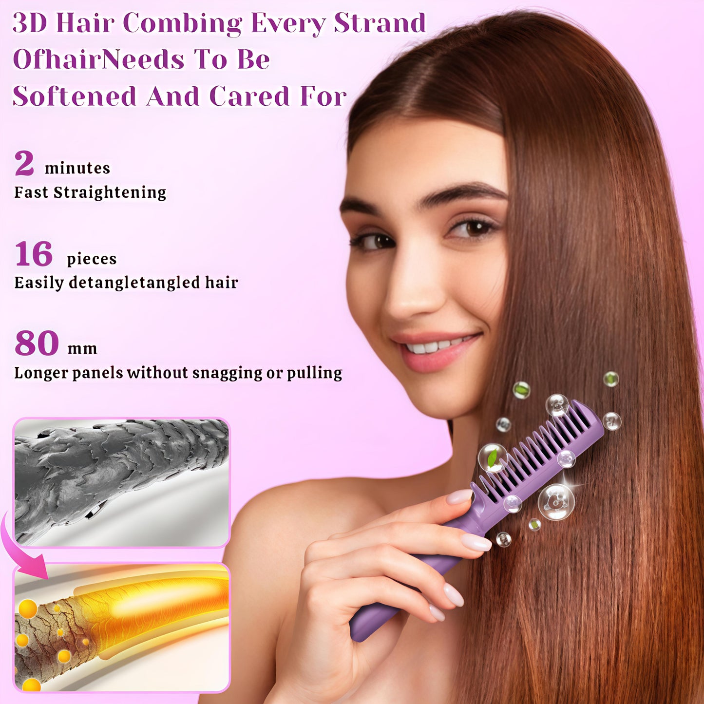 Shanchhavya™ Portable Mini Hair Straightener – Cordless & Rechargeable Hot Comb with Adjustable Heat | Shanchhavya™