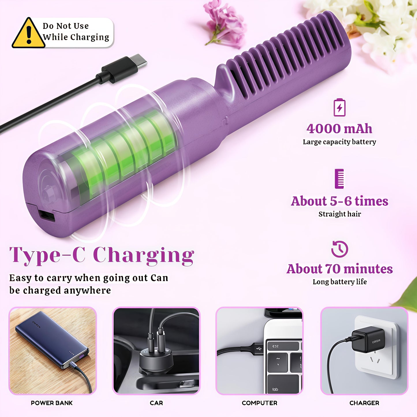 Shanchhavya™ Portable Mini Hair Straightener – Cordless & Rechargeable Hot Comb with Adjustable Heat | Shanchhavya™